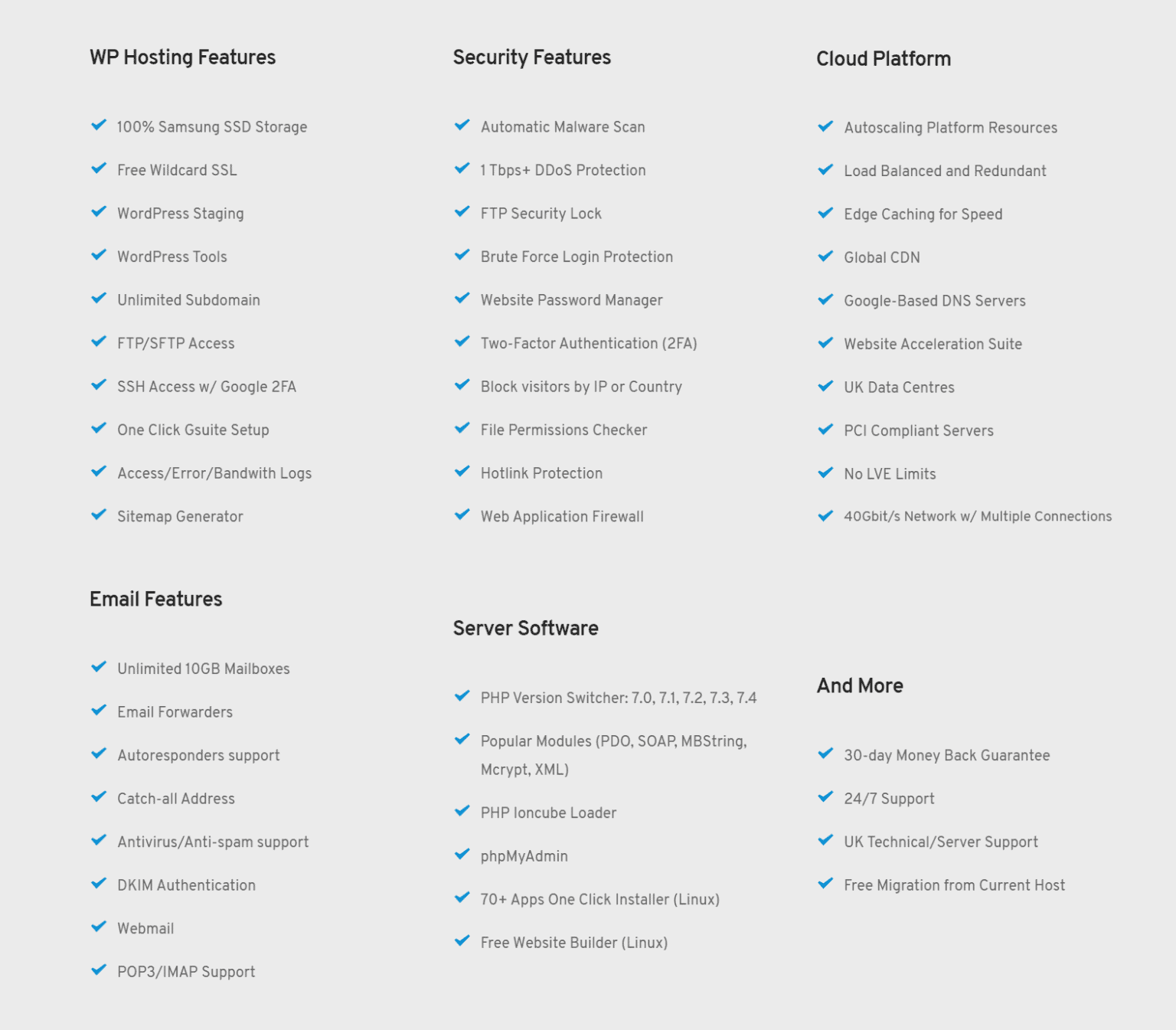 Hyper host features