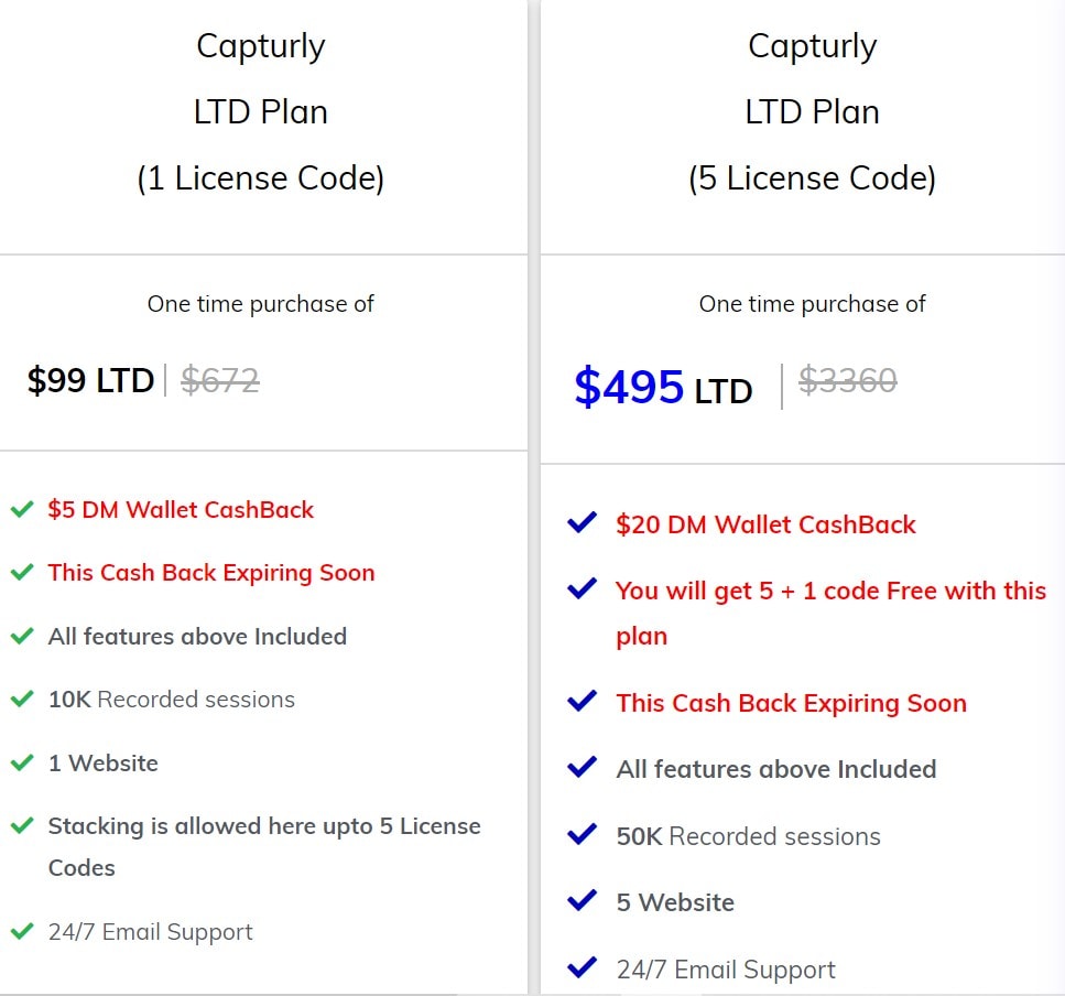 Capturly LTD prices