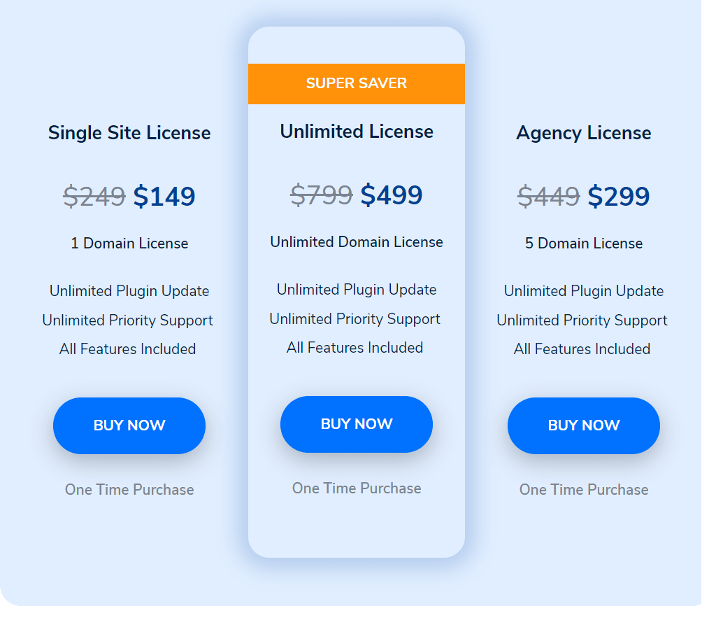 Fluent Forms ltd price