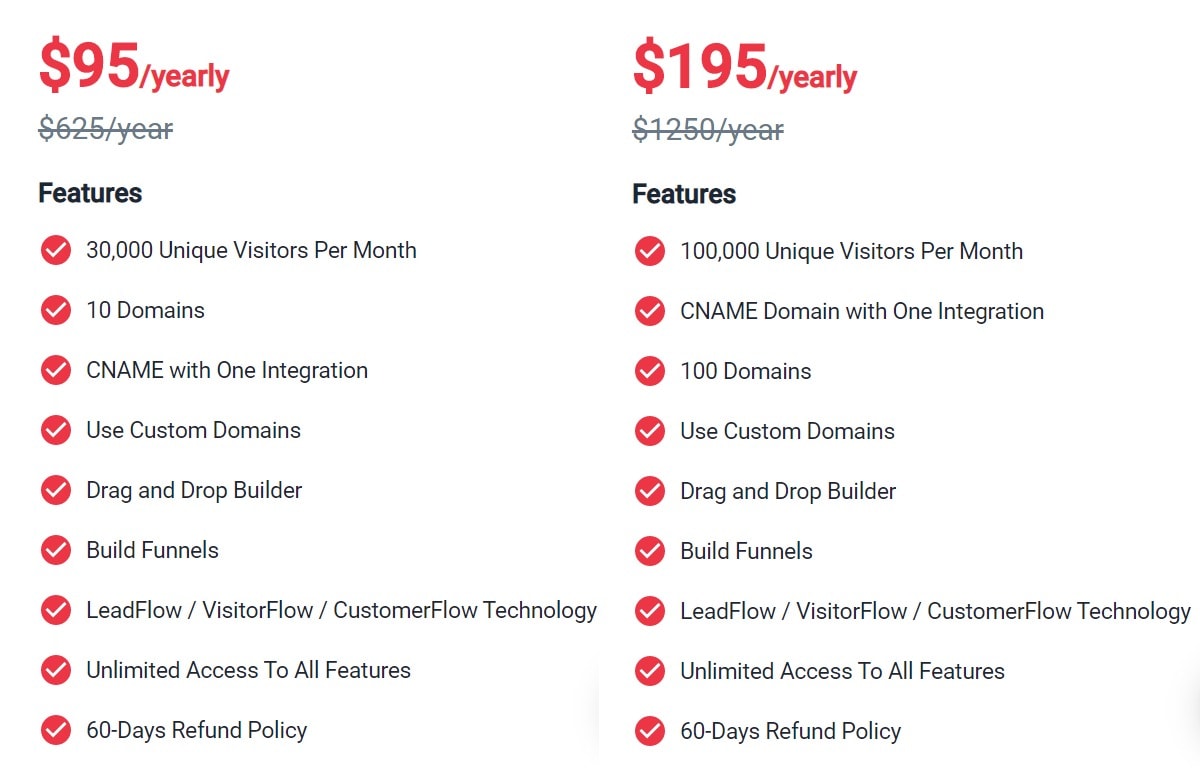 ConvertPages deal pricing