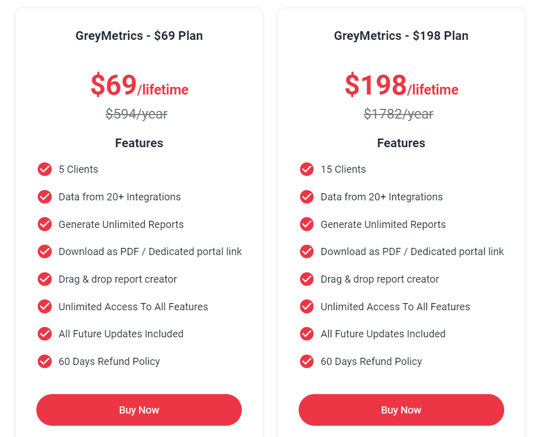 Grey Metrics lifetime subscription plans