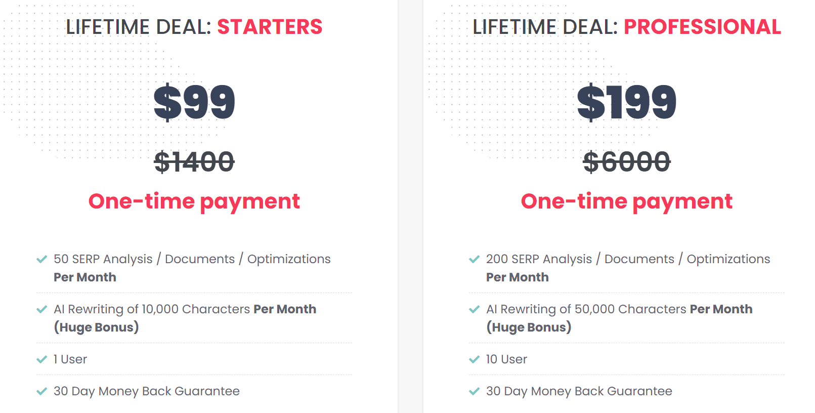 Outranking lifetime deal pricing plans