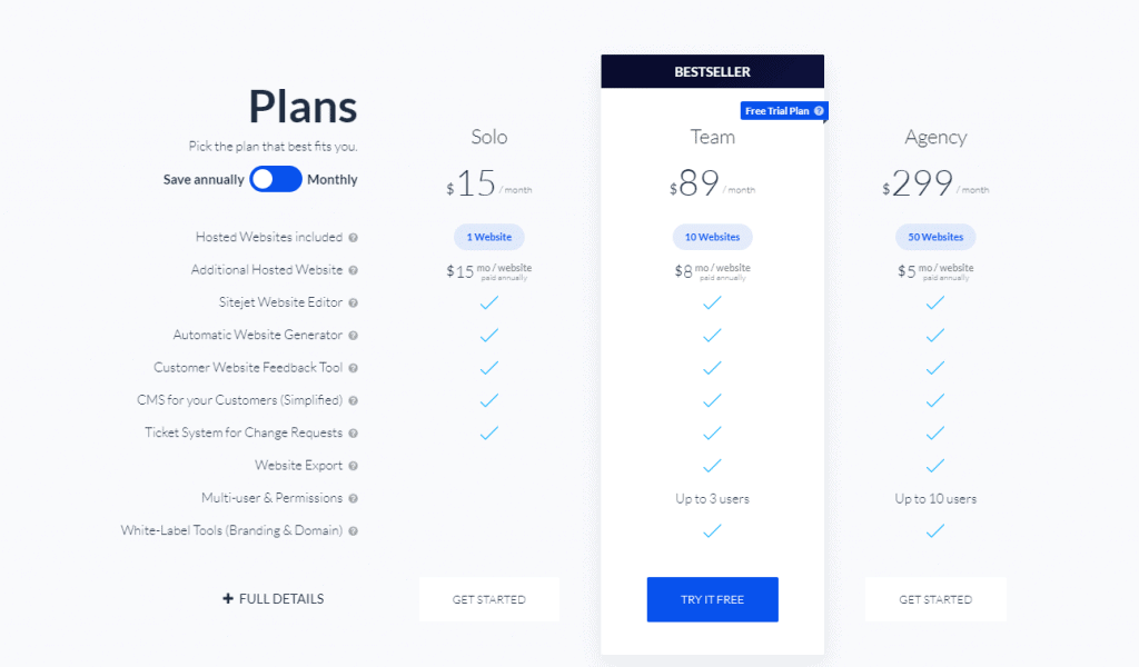 Sitejet Lifetime Deal All in One  Design Platform