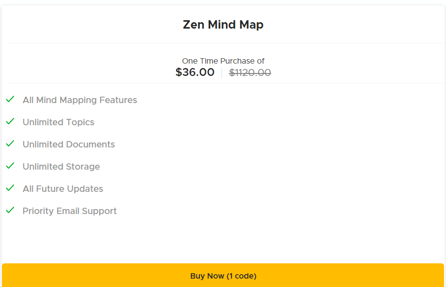 Zen Mind Map Appsumo Price