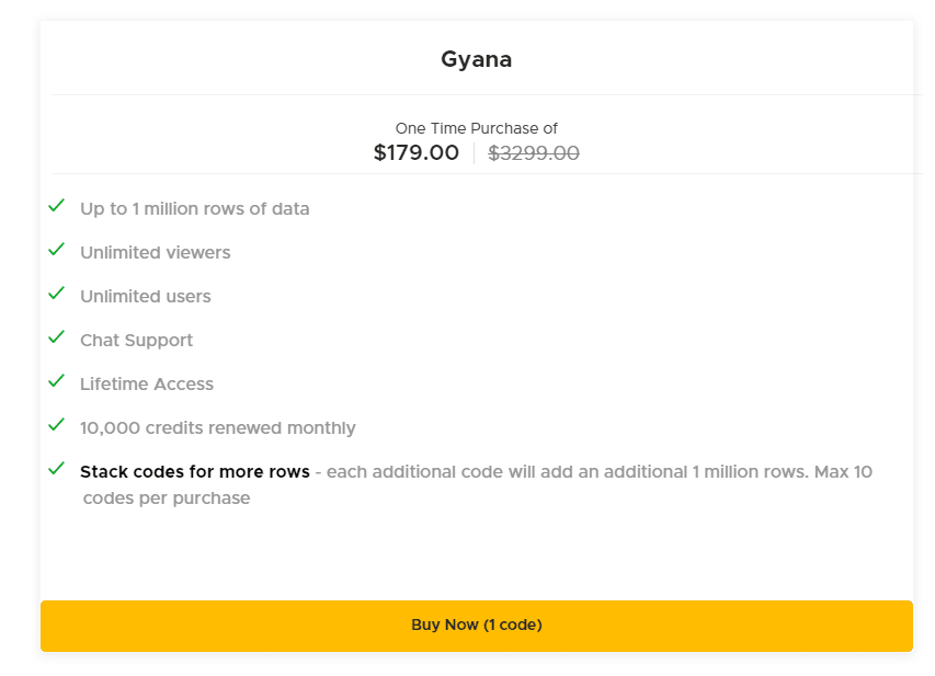 Gyana Appsumo Price 