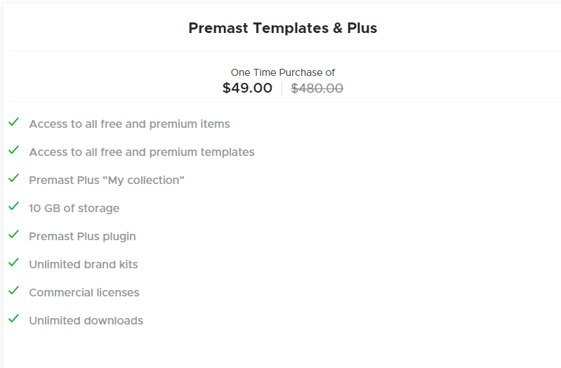 Premast Appsumo Price 