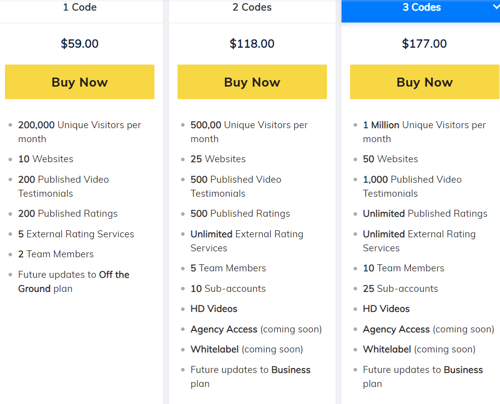 Trust Saasmantra Price 