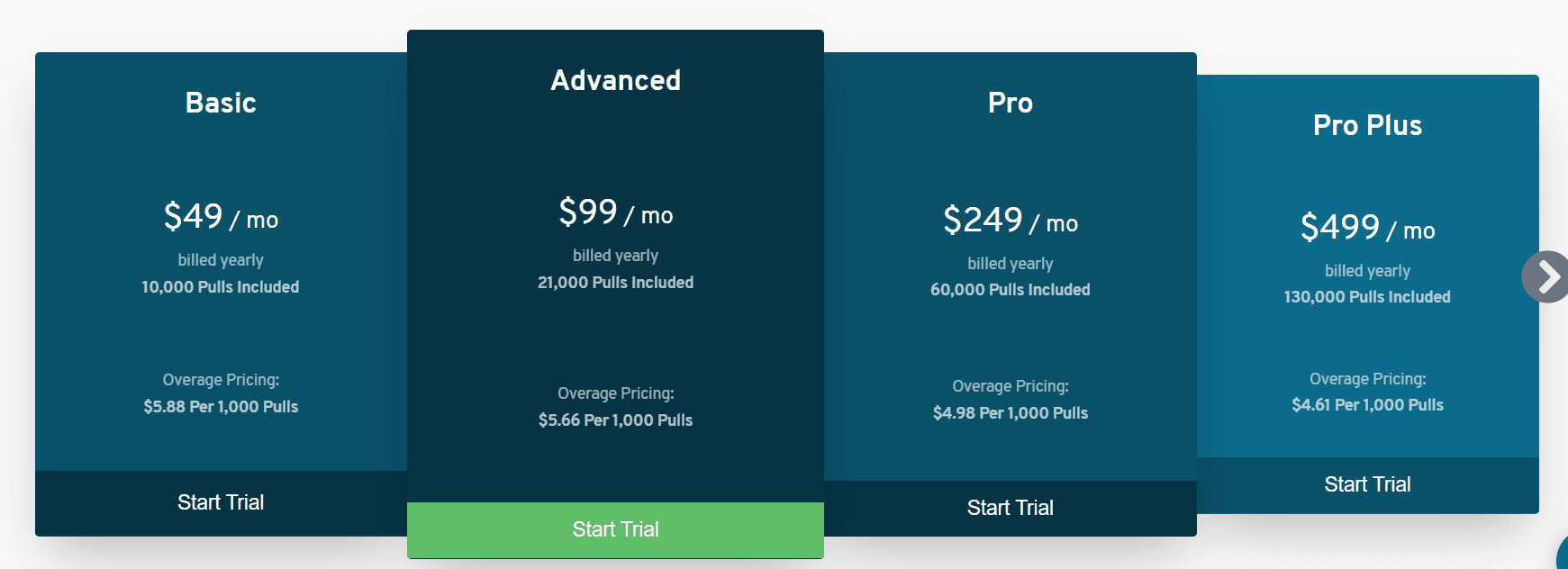 Nozzle Price 