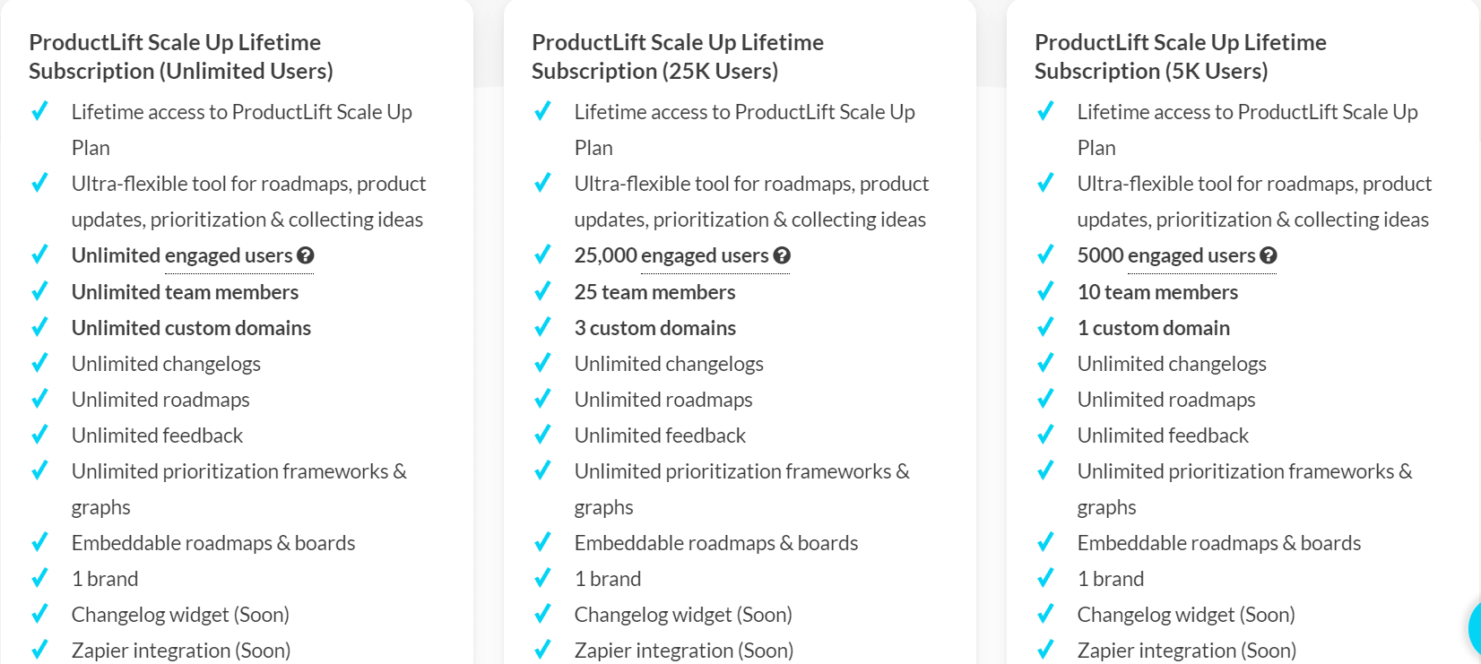 ProductLift Dealify Price