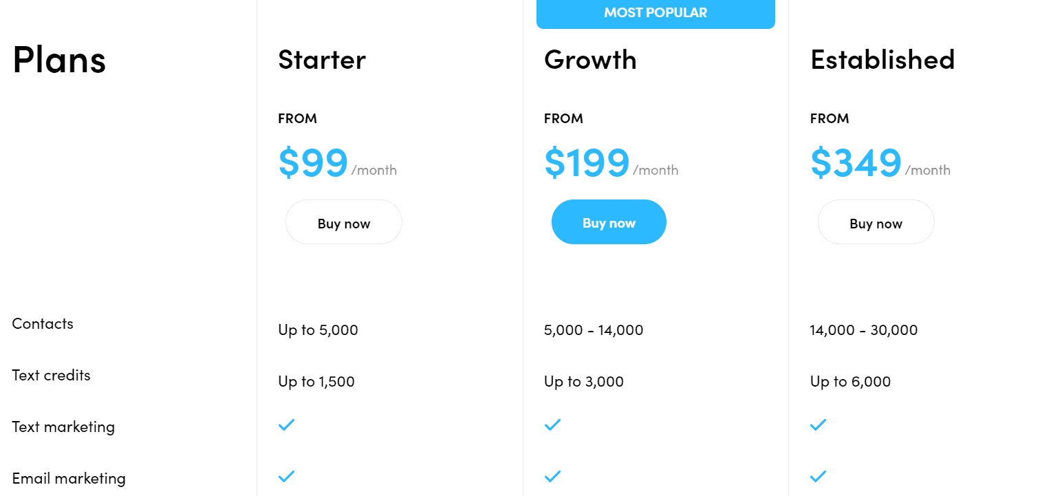 customervox price 