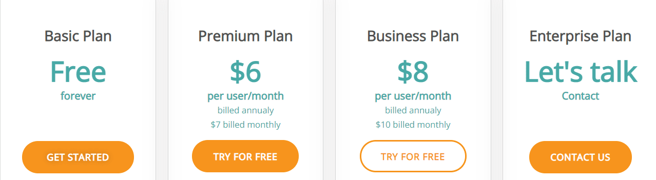 Connectohub Price