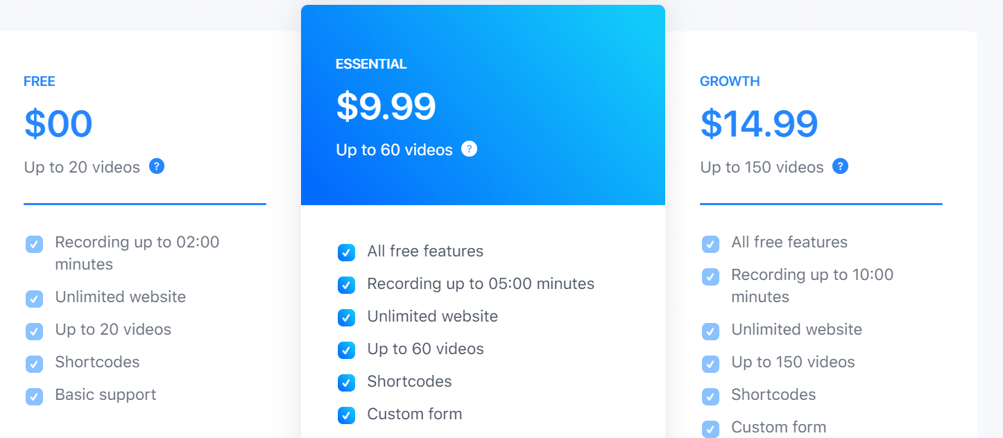 Easy Video Reviews price 