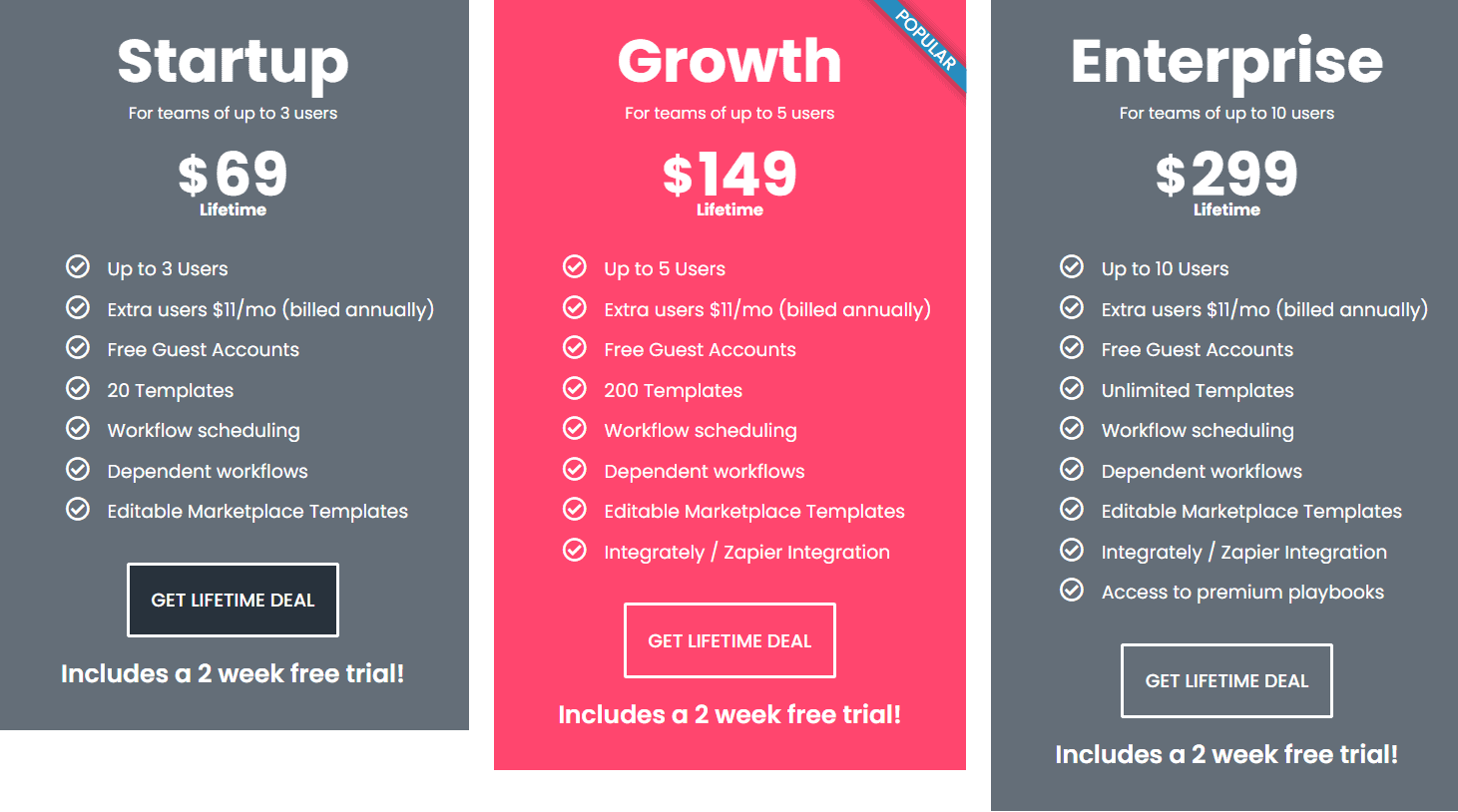 Flowster Price