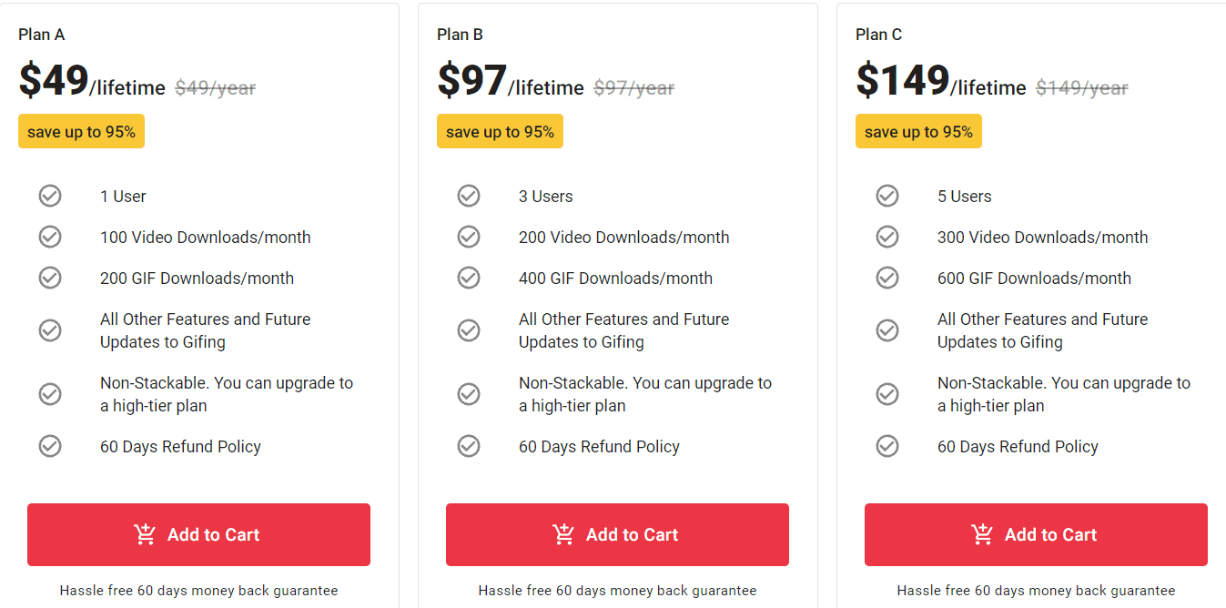 Gifing Pitchground Price