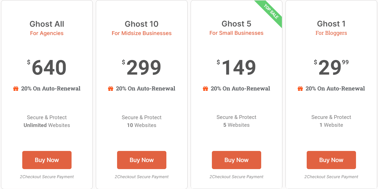 Hide My WP Ghost Price 