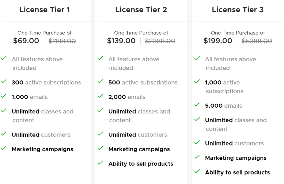 Mastera Appsumo Price