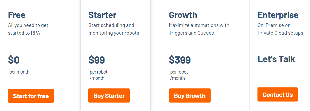 Robomotion Price