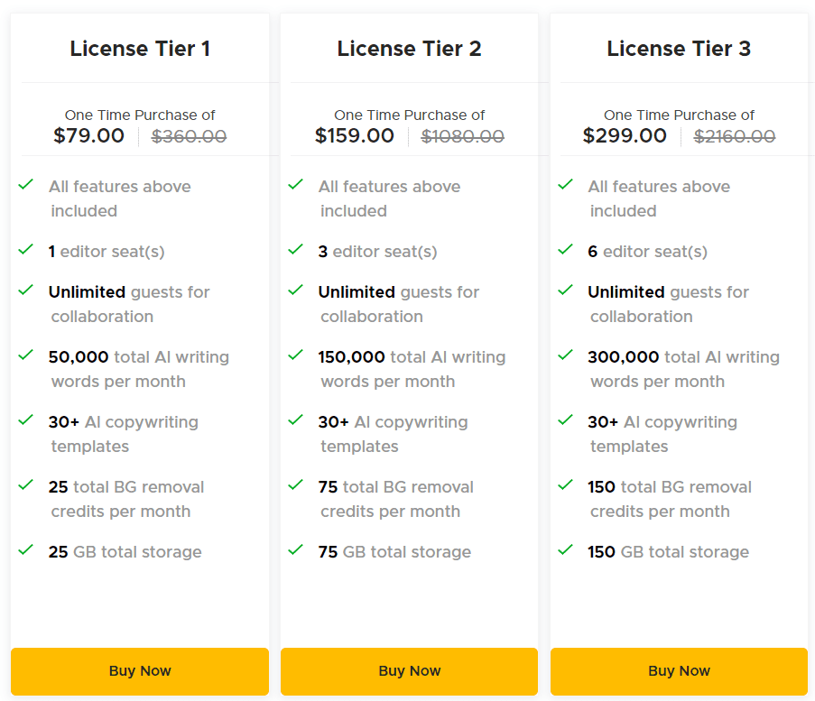 Simplied Appsumo Price