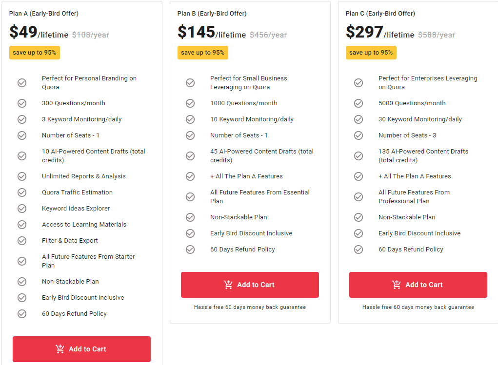 QApop Lifetime Deal: Discover Top Questions with Organic Traffic on Quora 7 Qapop Pitchground price