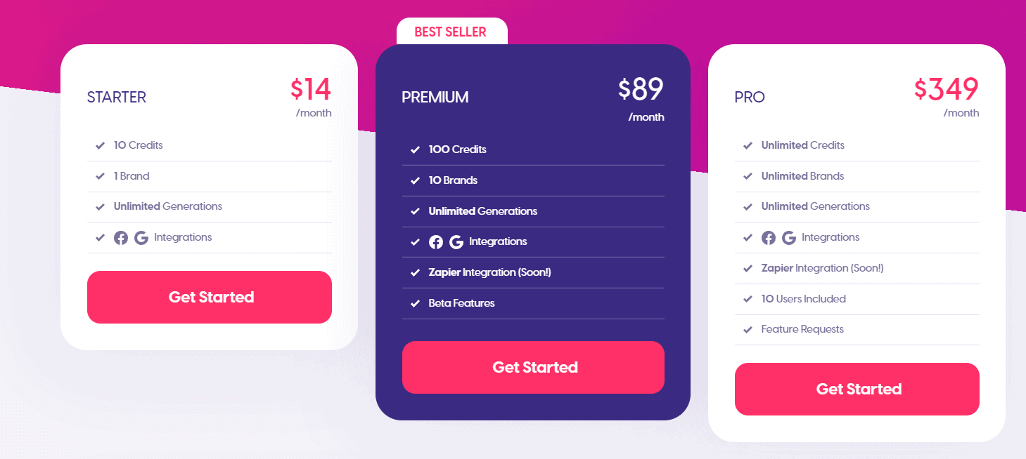 AdCreative Price 