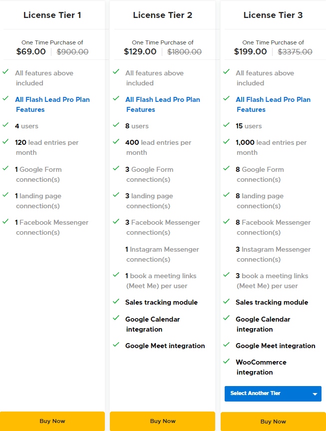 Flash Lead Appsumo Price