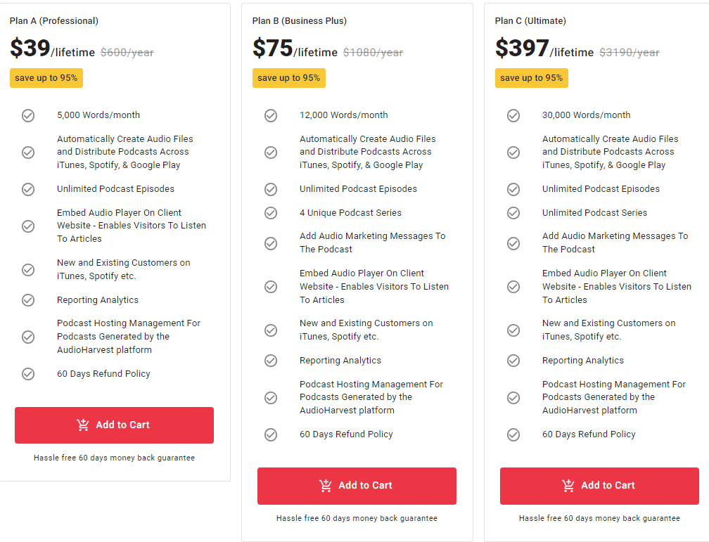 AudioHarvest Pitchground PRice 