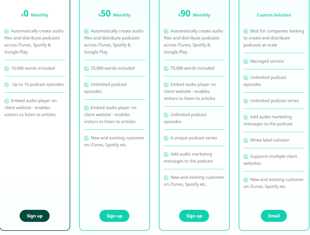 AudioHarvest Pitchground Price 