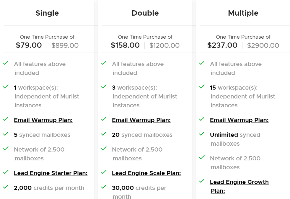 Murlist Appsumo Price 