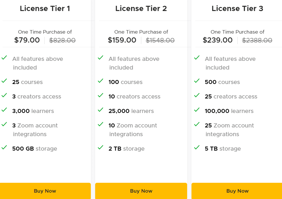 utobo appsumo price 