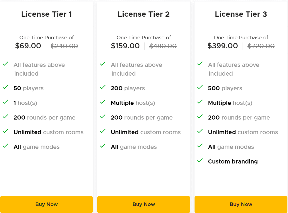 CrowdParty Appsumo Price 