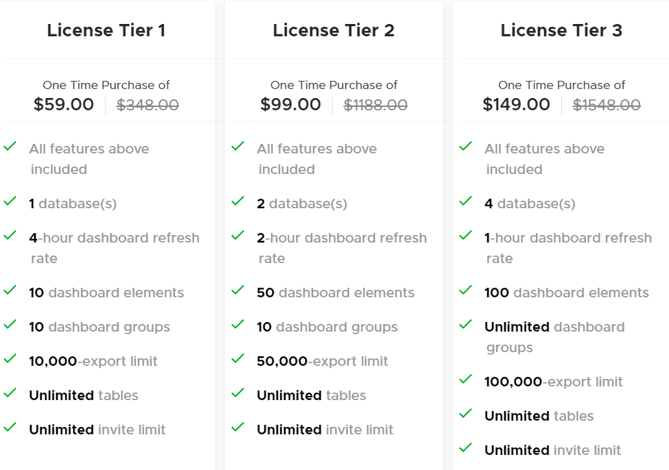 Draxlr PRice 