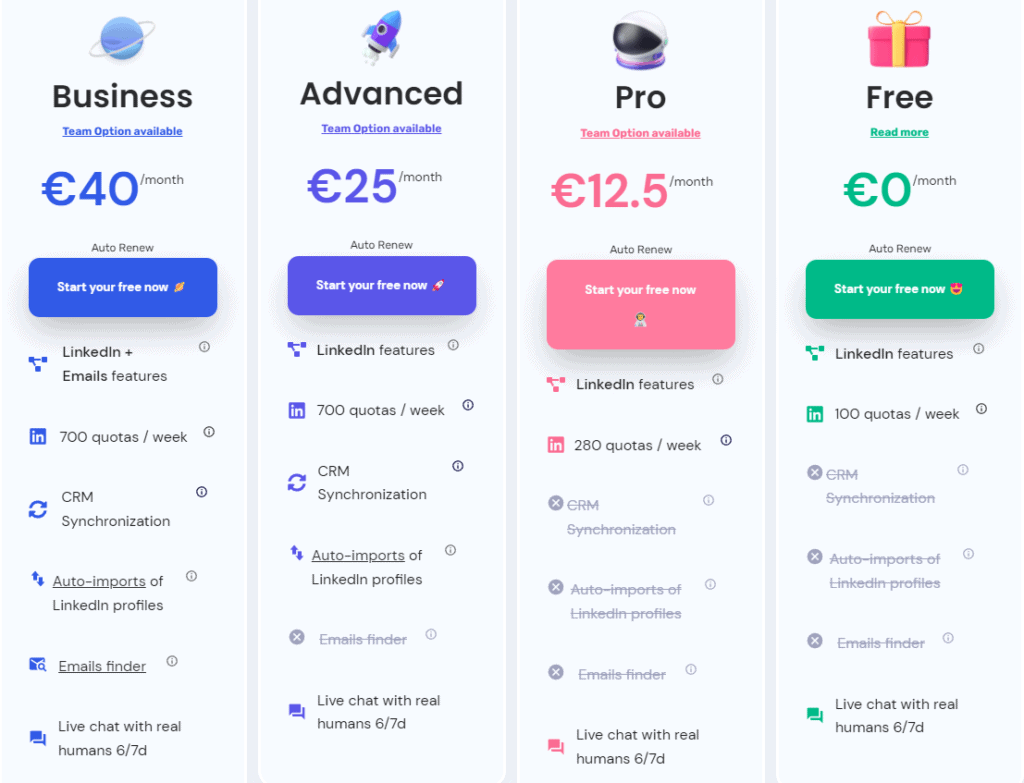Robot.alp Appsumo Price 