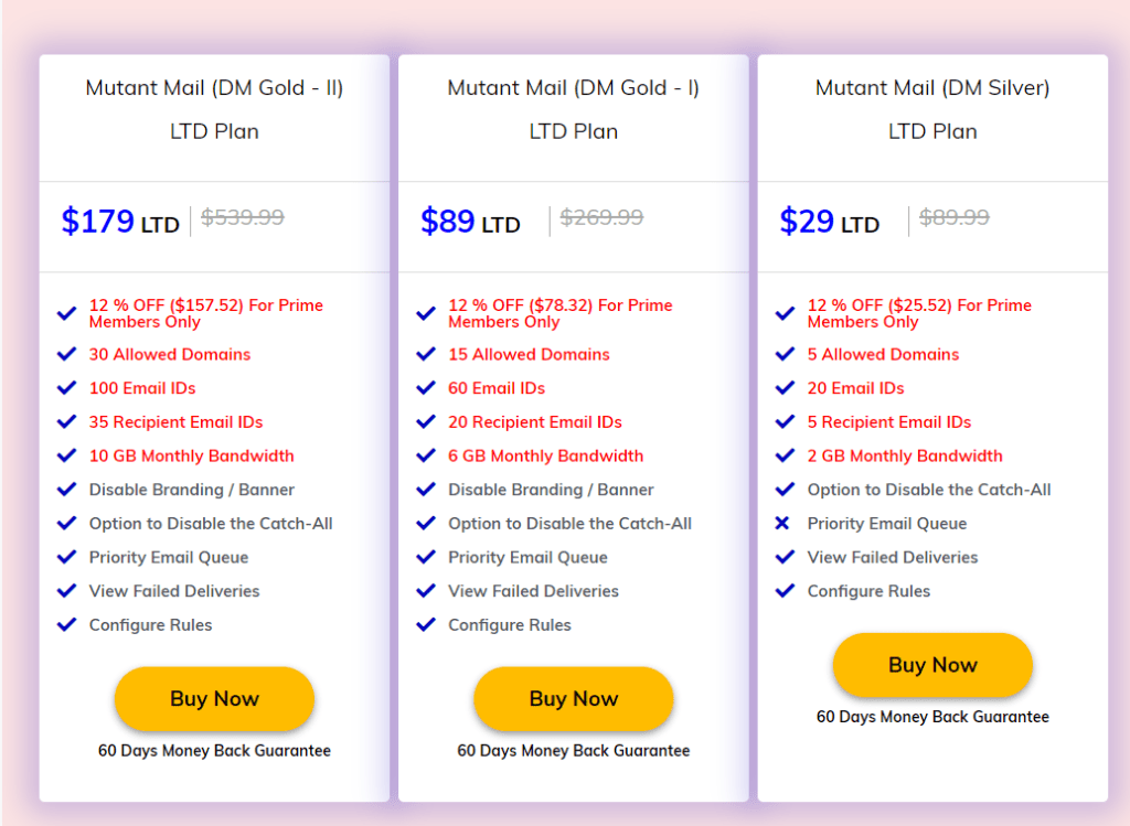 PayPerSafe Dealmirror Price 
