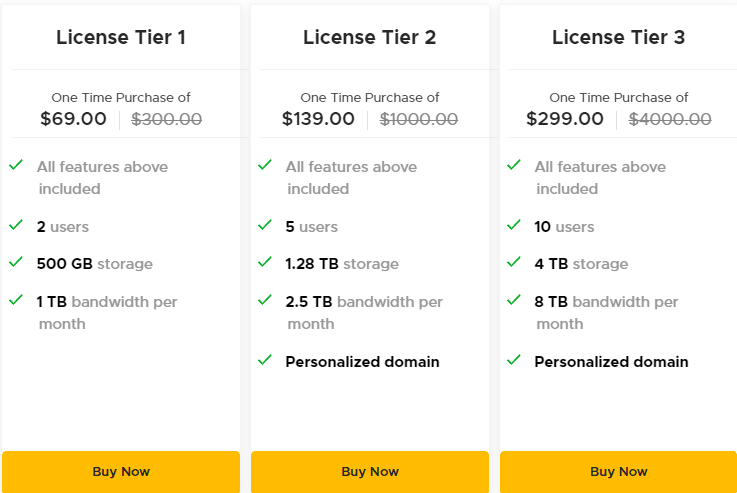 Picvario Appsumo Price 