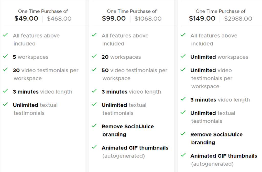 SocialJuice Appsumo PRice 