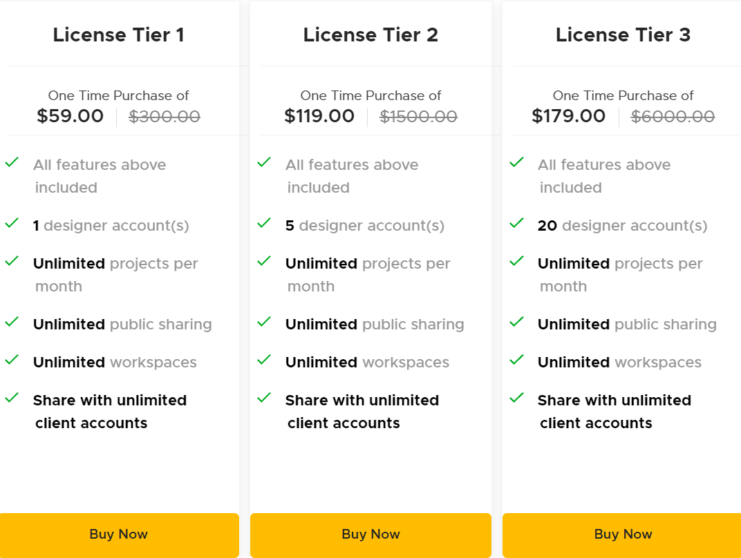 Symbolt Appsumo Price 