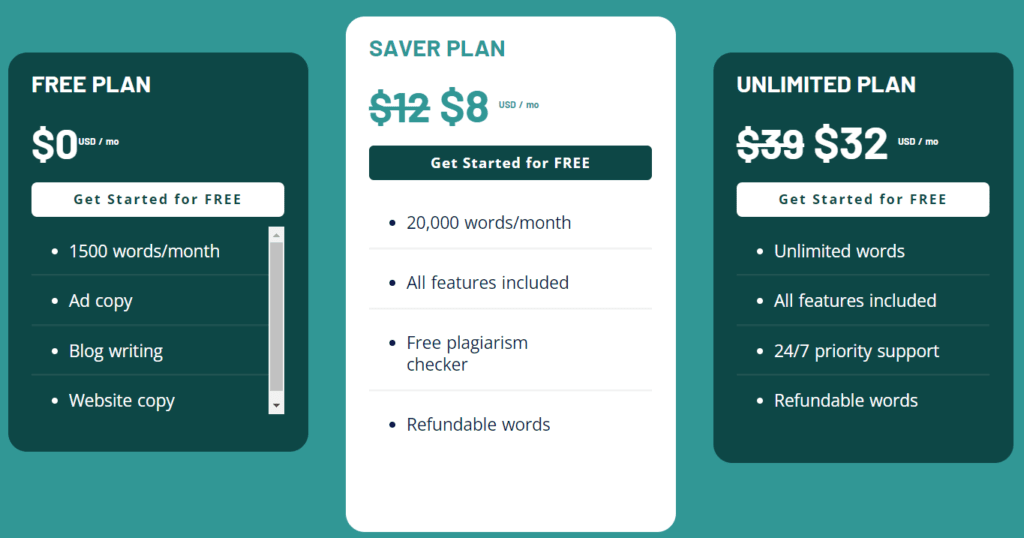 Writergenie Price 