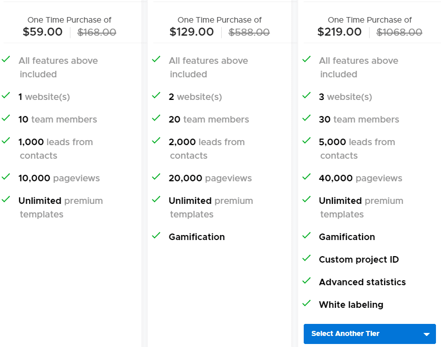 Interacty Appsumo Price