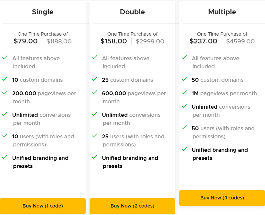 Marcom Robot Appsumo Price 