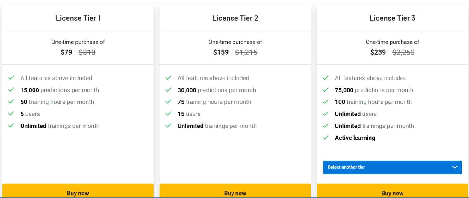 Cogniflow appsumo price