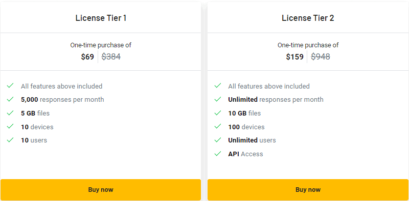 Fynzo Survey Appsumo Price 