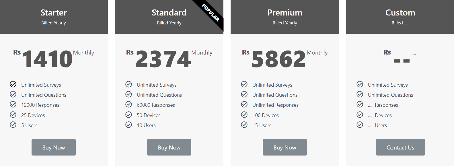 Fynzo Survey Price 