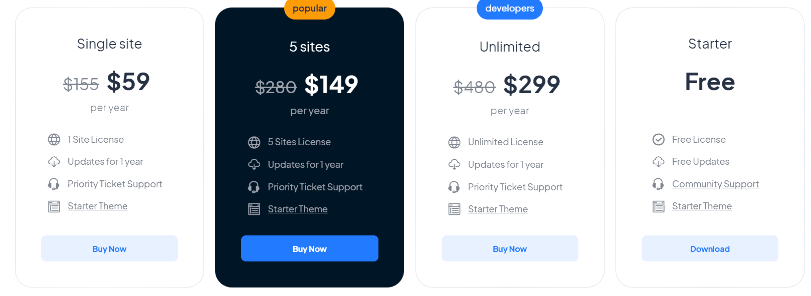 MasterStudy LMS Price 