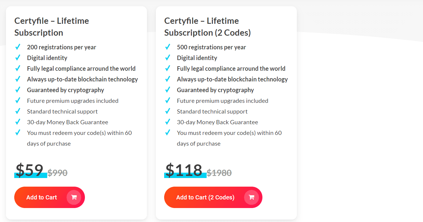 Certyfile Dealify Price