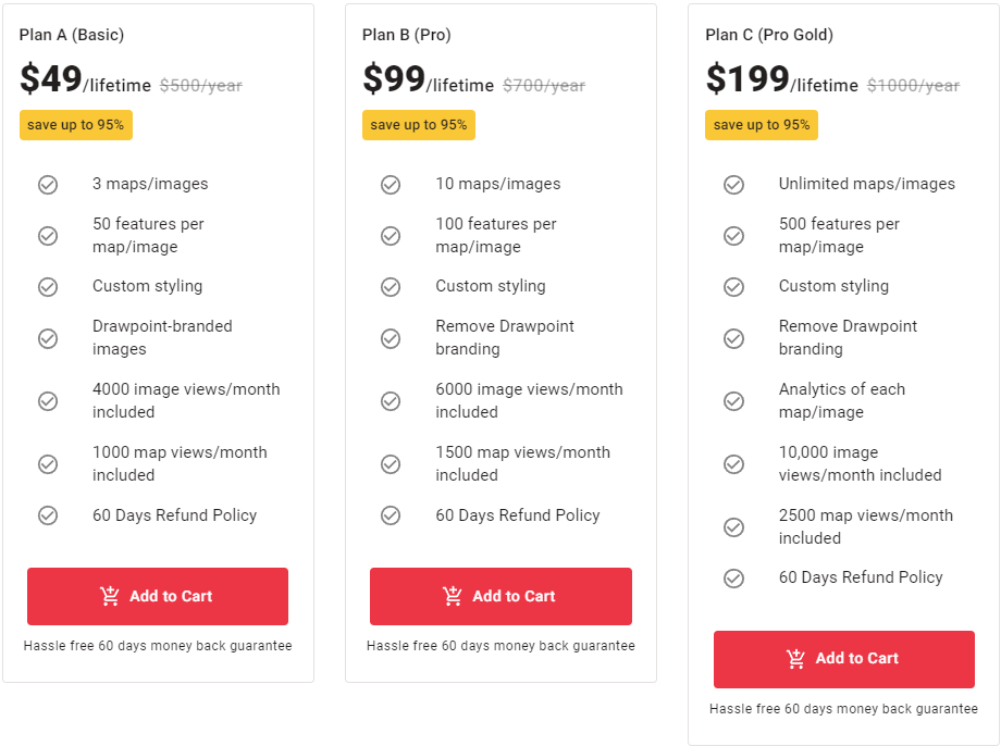 Drawpoint Pitchground Price 