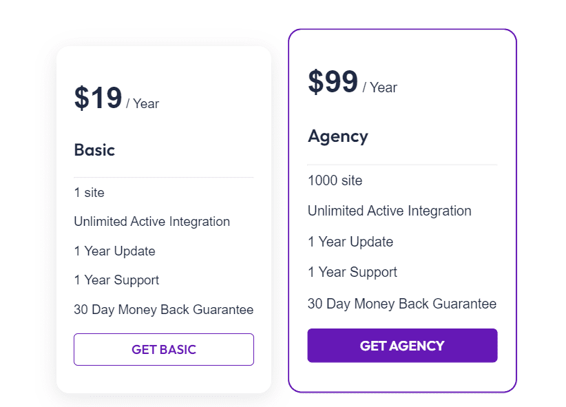 Bit Integrations Regular Pricing 