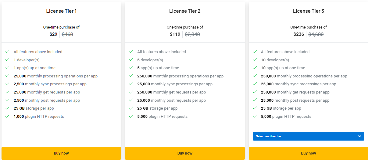 Directual Appsumo Price