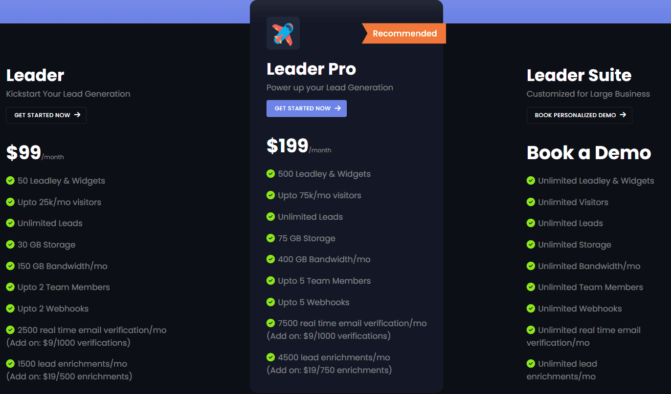 Leadlabs Regular Pricing
