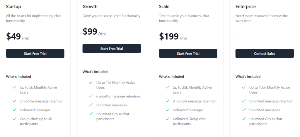 MinChat Lifetime Deal: All-In-One Chat Solution Within Minutes