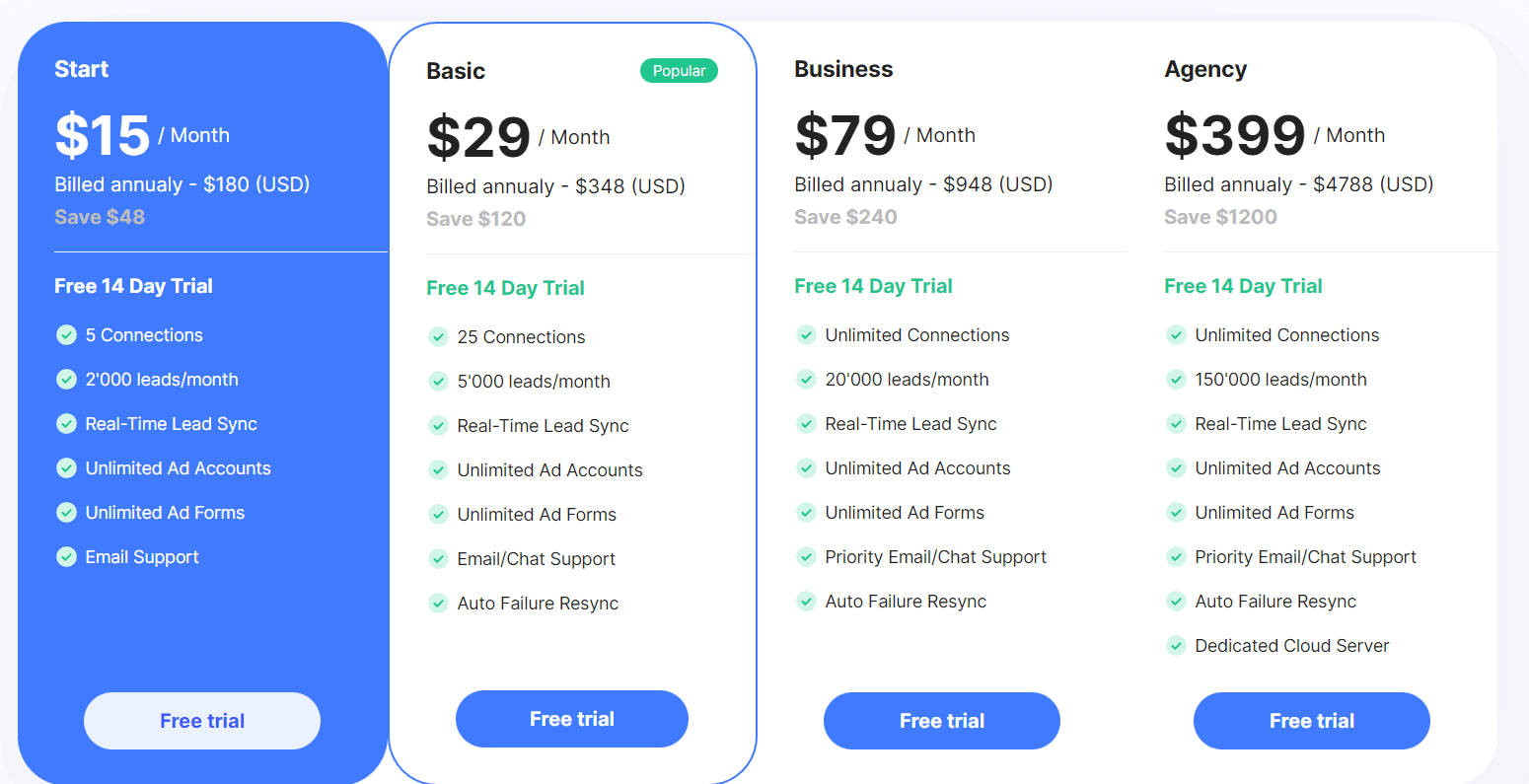 Savemyleads Regular Pricing 